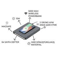 EccoTech 10.000 Mah 15W Magsafe Wireless Dahili Kablolu Powerbank